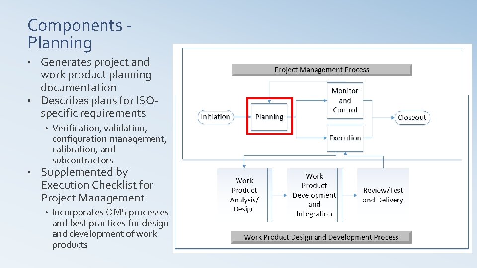 Components ‐ Planning Generates project and work product planning documentation • Describes plans for