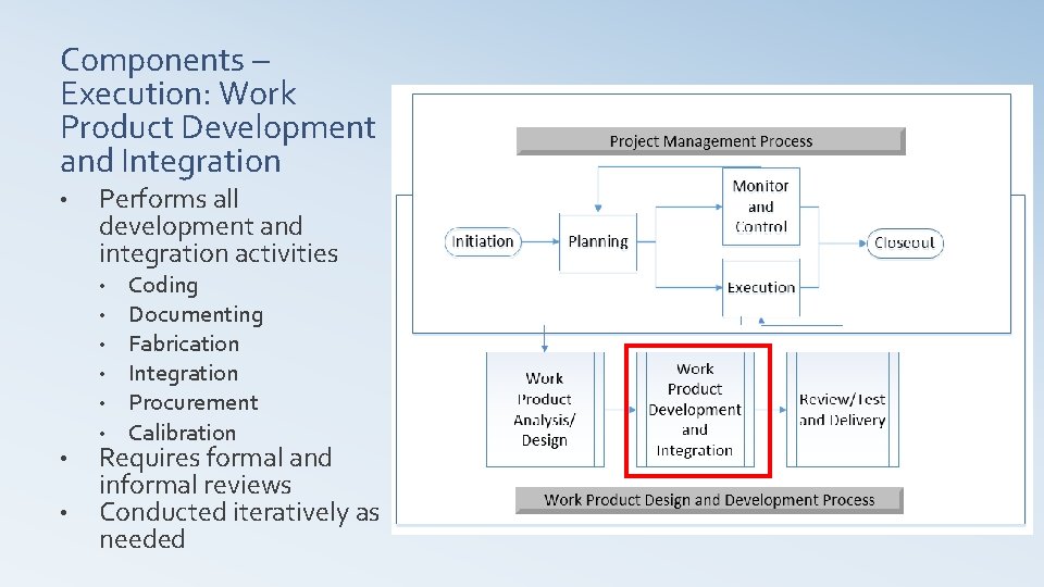 Components – Execution: Work Product Development and Integration • Performs all development and integration