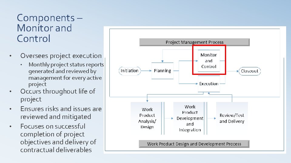 Components – Monitor and Control • Oversees project execution • • Monthly project status