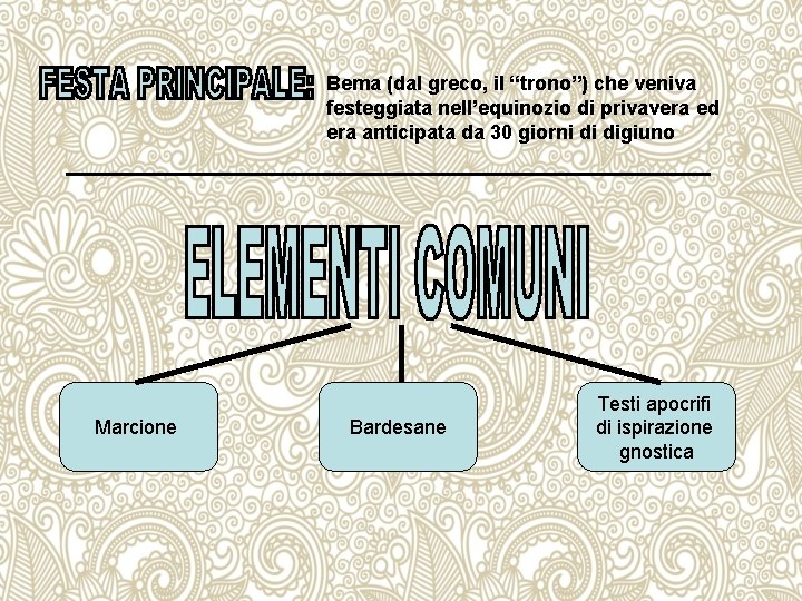 Bema (dal greco, il “trono”) che veniva festeggiata nell’equinozio di privavera ed era anticipata