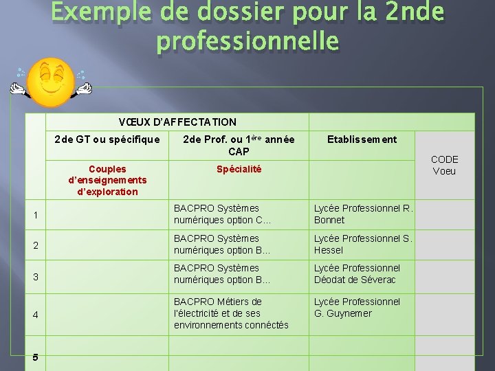 Exemple de dossier pour la 2 nde professionnelle VŒUX D’AFFECTATION 2 de GT ou