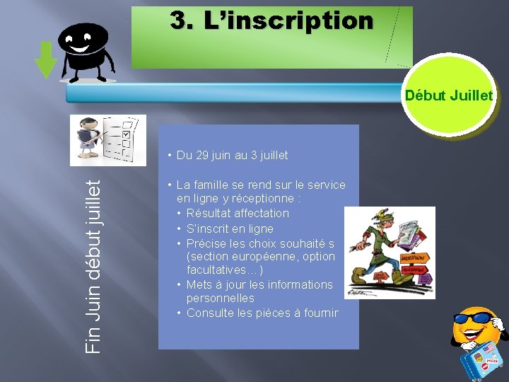 3. L’inscription Début Juillet Fin Juin début juillet • Du 29 juin au 3