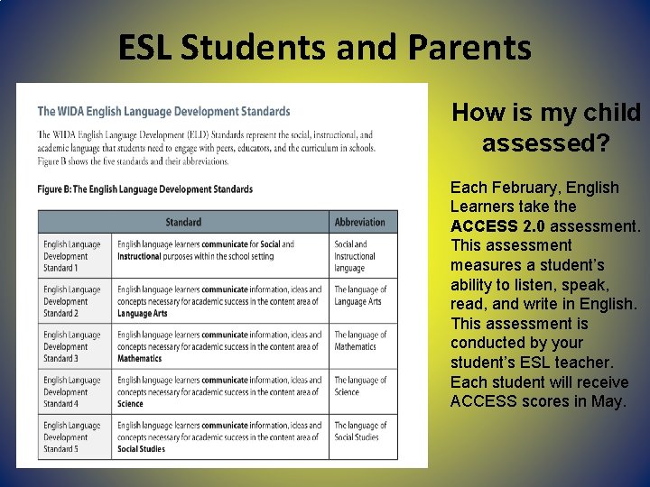 ESL Students and Parents How is my child assessed? Each February, English Learners take ESL Students and Parents How is my child assessed? Each February, English Learners take