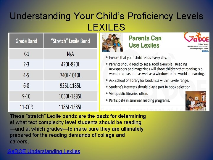 Understanding Your Child’s Proficiency Levels LEXILES These “stretch” Lexile bands are the basis for Understanding Your Child’s Proficiency Levels LEXILES These “stretch” Lexile bands are the basis for