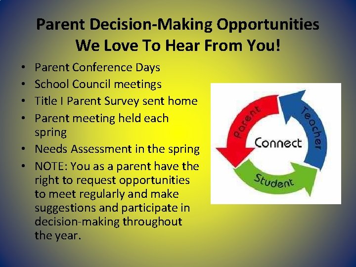 Parent Decision-Making Opportunities We Love To Hear From You! Parent Conference Days School Council Parent Decision-Making Opportunities We Love To Hear From You! Parent Conference Days School Council
