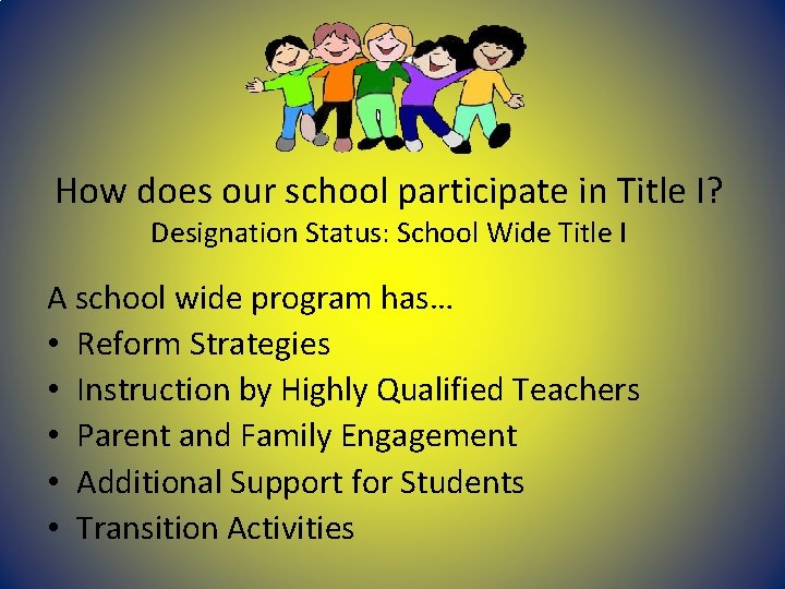 How does our school participate in Title I? Designation Status: School Wide Title I How does our school participate in Title I? Designation Status: School Wide Title I