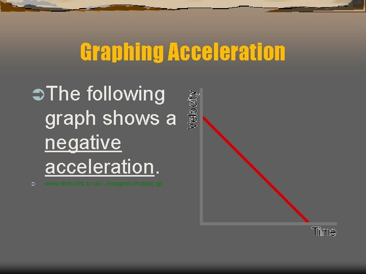 Graphing Acceleration ÜThe following graph shows a negative acceleration. Ü www. stvincent. ac. uk/.