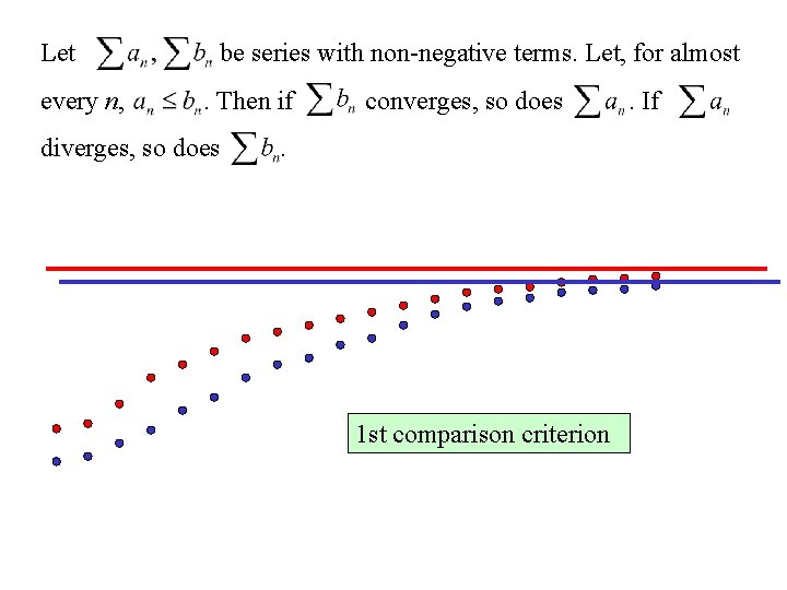 Let every n, be series with non-negative terms. Let, for almost. Then if diverges,
