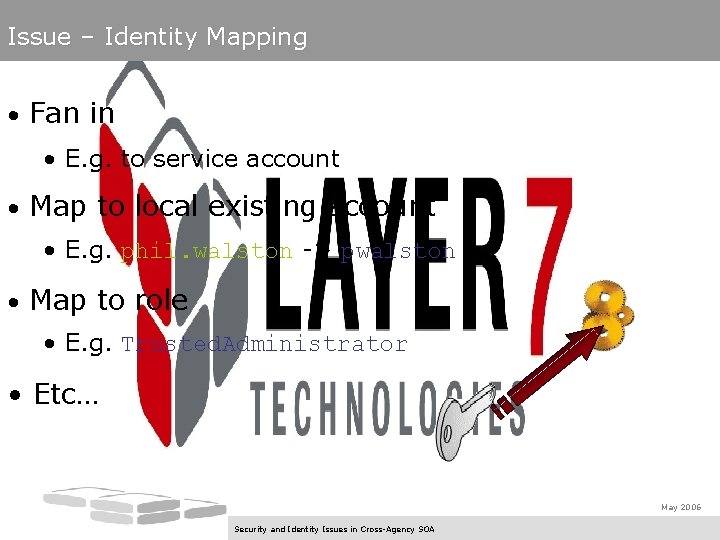 Issue – Identity Mapping • Fan in • E. g. to service account •