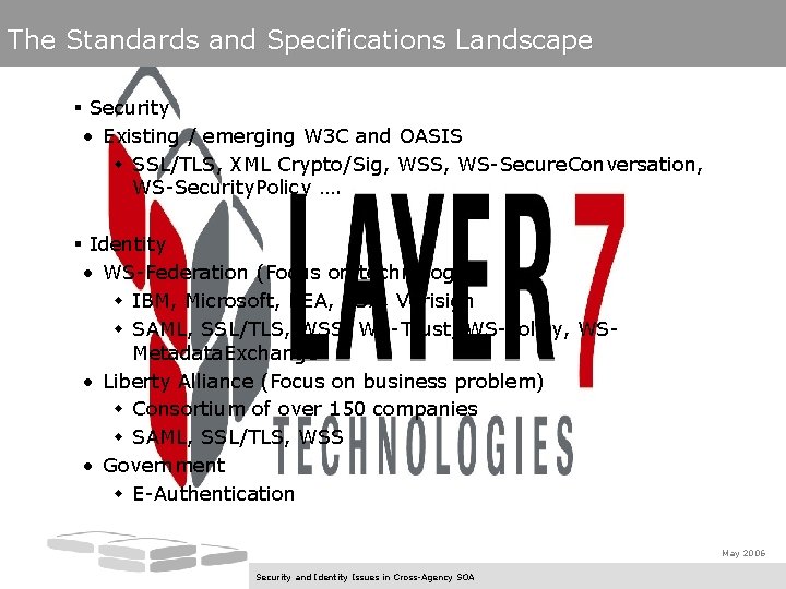 The Standards and Specifications Landscape § Security • Existing / emerging W 3 C
