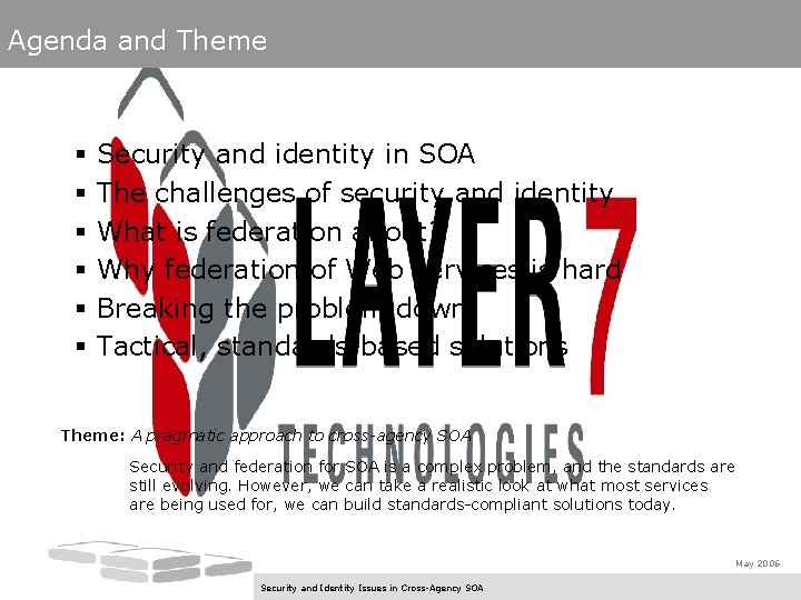 Agenda and Theme § § § Security and identity in SOA The challenges of