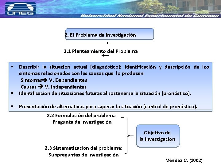 2. El Problema de Investigación 2. 1 Planteamiento del Problema Describir la situación actual