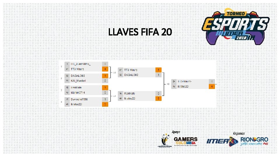 LLAVES FIFA 20 