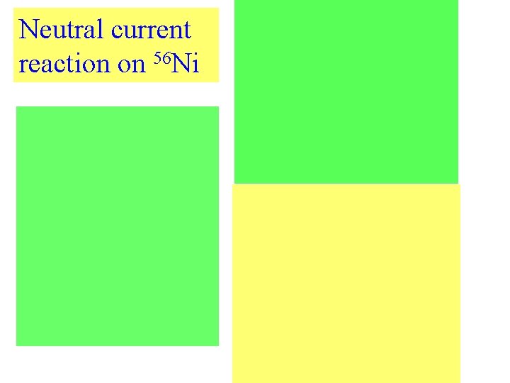 Neutral current reaction on 56 Ni 