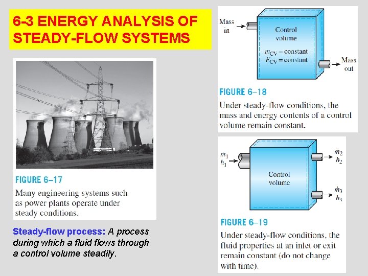 6 -3 ENERGY ANALYSIS OF STEADY-FLOW SYSTEMS Steady-flow process: A process during which a
