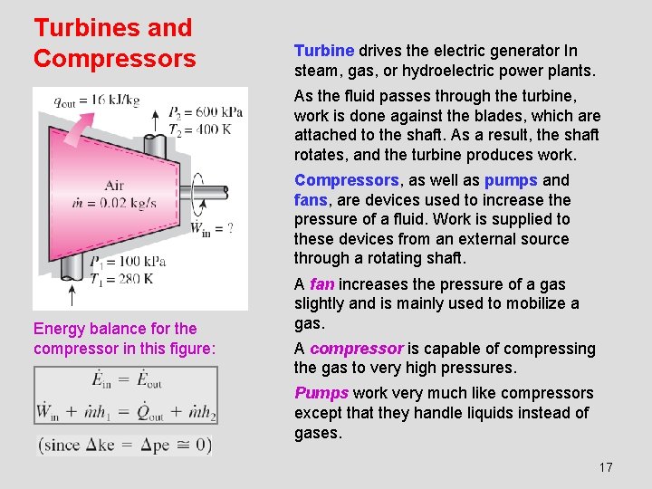 Turbines and Compressors Turbine drives the electric generator In steam, gas, or hydroelectric power