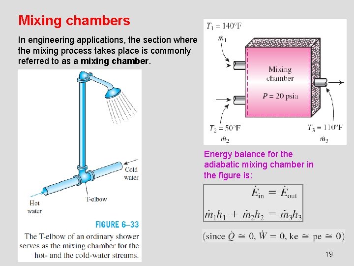 Mixing chambers In engineering applications, the section where the mixing process takes place is