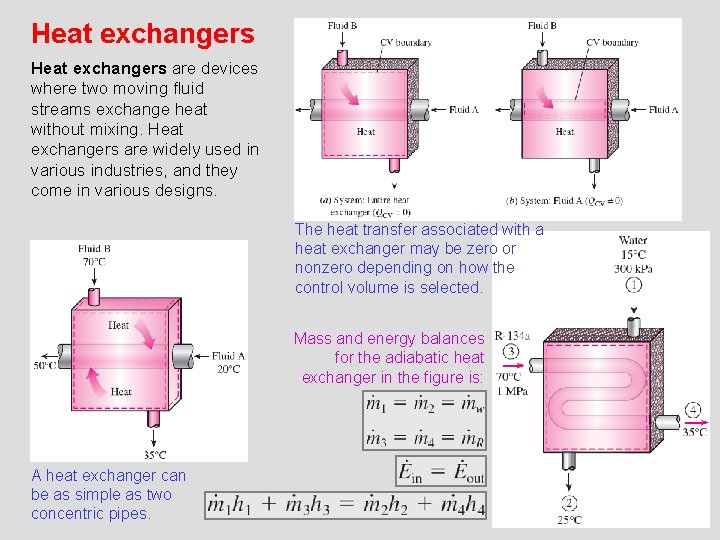 Heat exchangers are devices where two moving fluid streams exchange heat without mixing. Heat