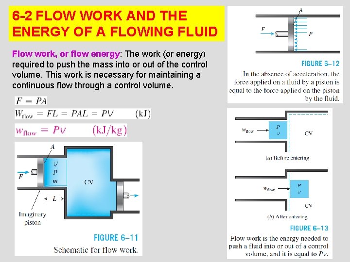 6 -2 FLOW WORK AND THE ENERGY OF A FLOWING FLUID Flow work, or