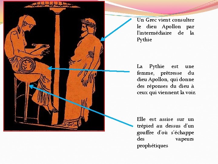 Un Grec vient consulter le dieu Apollon par l’intermédiaire de la Pythie La Pythie