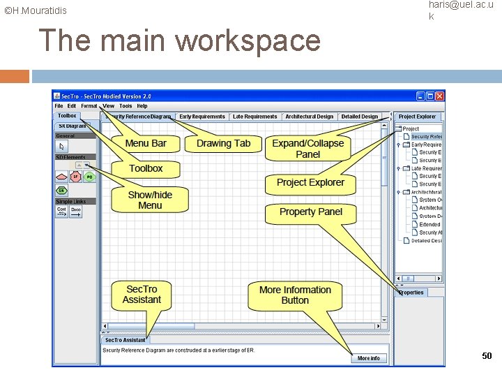 ©H. Mouratidis haris@uel. ac. u k The main workspace 50 