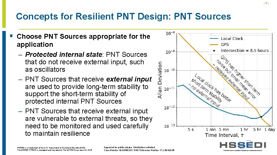 |9| Concepts for Resilient PNT Design: PNT Sources § Choose PNT Sources appropriate for