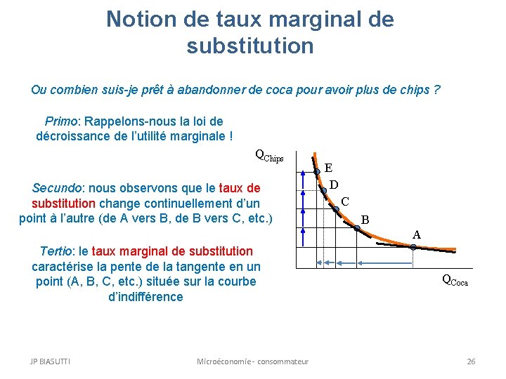 Notion de taux marginal de substitution Ou combien suis-je prêt à abandonner de coca