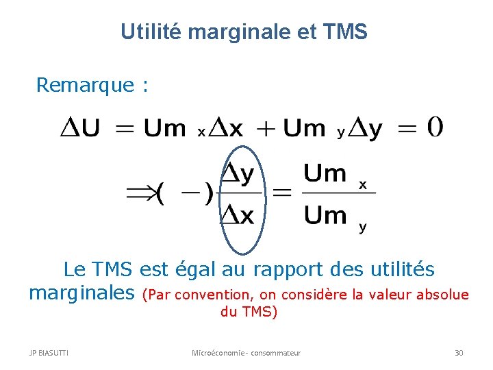 Utilité marginale et TMS Remarque : Le TMS est égal au rapport des utilités