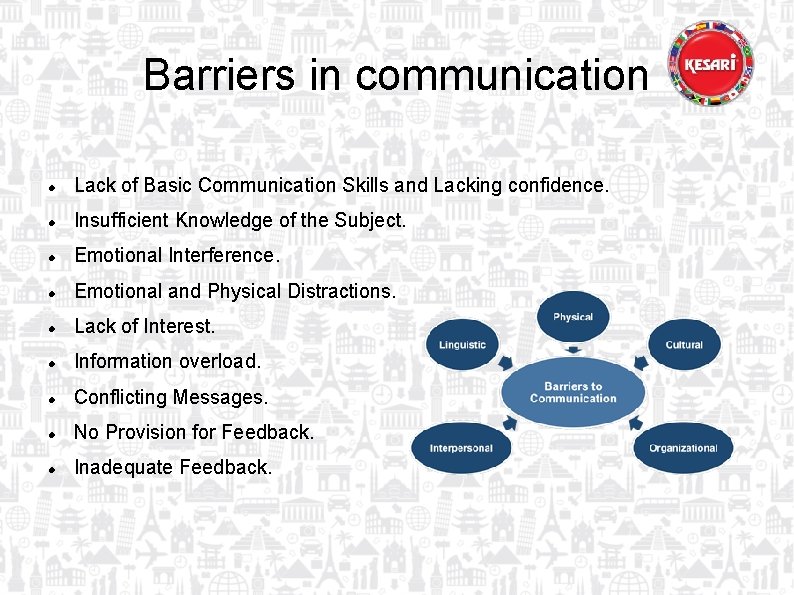 Barriers in communication Lack of Basic Communication Skills and Lacking confidence. Insufficient Knowledge of
