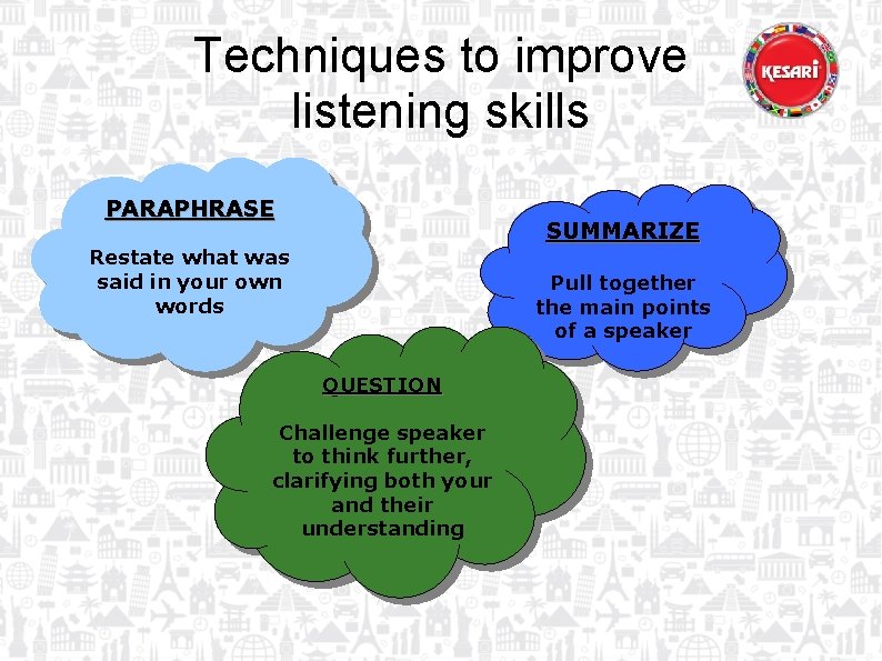 Techniques to improve listening skills PARAPHRASE SUMMARIZE Restate what was said in your own