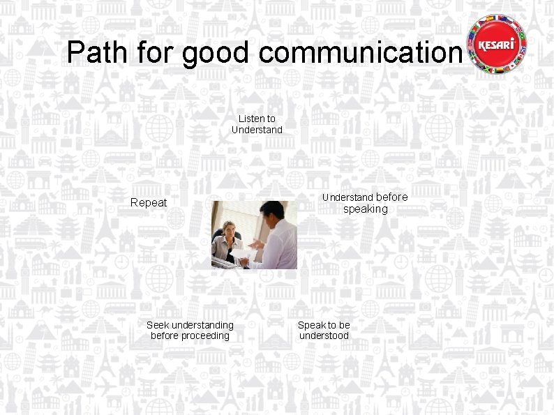 Path for good communication Listen to Understand Repeat Seek understanding before proceeding Understand before