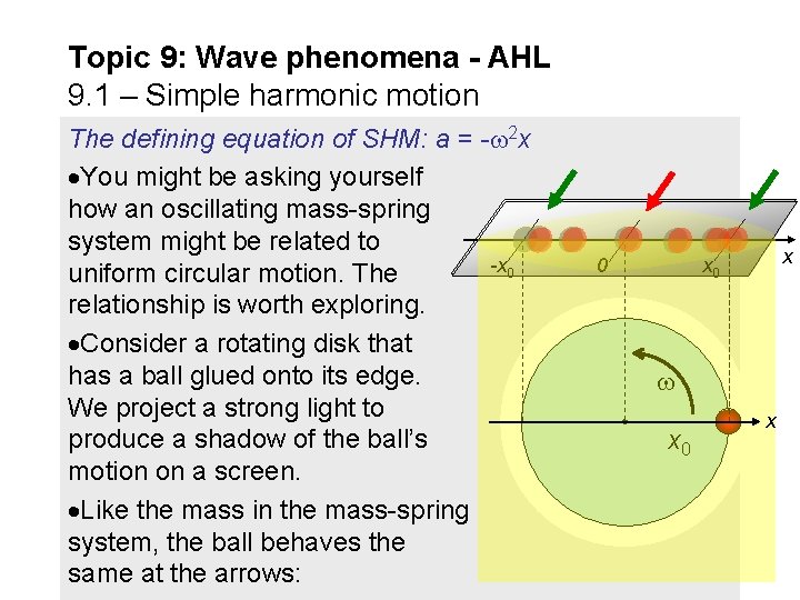 Topic 9: Wave phenomena - AHL 9. 1 – Simple harmonic motion x x