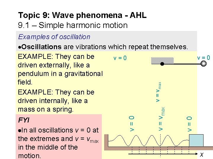 Topic 9: Wave phenomena - AHL 9. 1 – Simple harmonic motion v=0 v