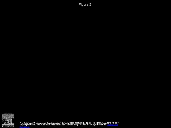 Figure 2 The Journal of Thoracic and Cardiovascular Surgery 2020 16020 -33. e 4