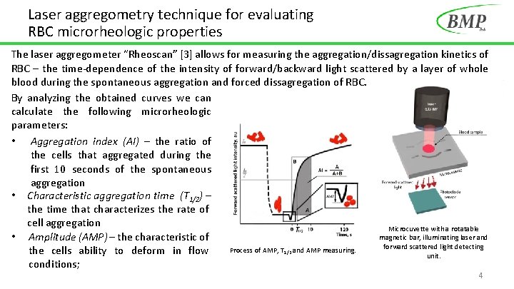 Laser aggregometry technique for evaluating RBC microrheologic properties The laser aggregometer “Rheoscan” [3] allows