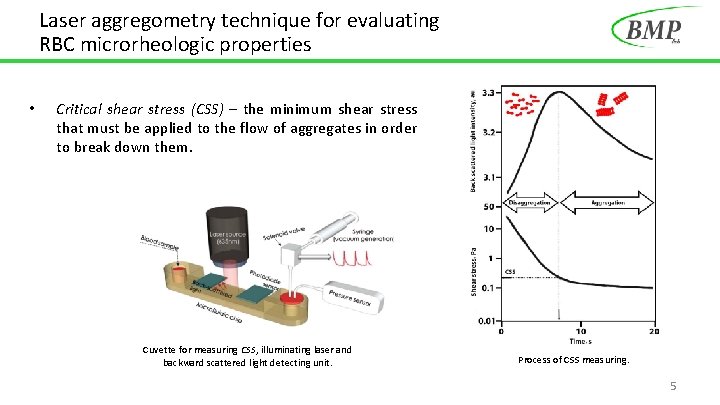 Laser aggregometry technique for evaluating RBC microrheologic properties • Critical shear stress (CSS) –