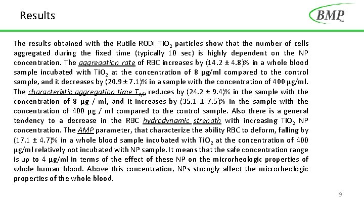 Results The results obtained with the Rutile RODI Ti. O 2 particles show that