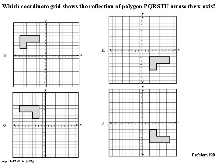 Which coordinate grid shows the reflection of polygon PQRSTU across the x-axis? Problem #20