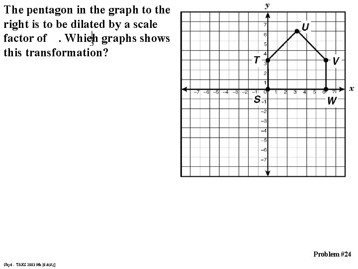 The pentagon in the graph to the right is to be dilated by a