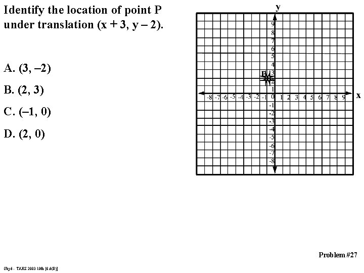 Identify the location of point P under translation (x + 3, y – 2).