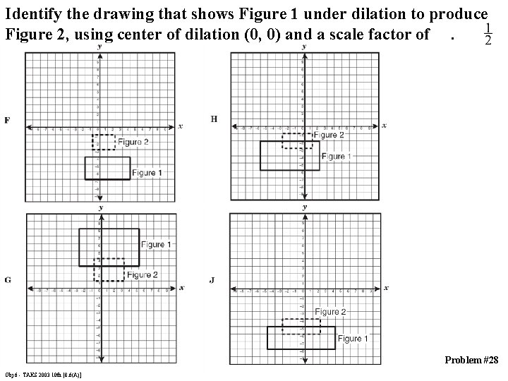 Identify the drawing that shows Figure 1 under dilation to produce Figure 2, using