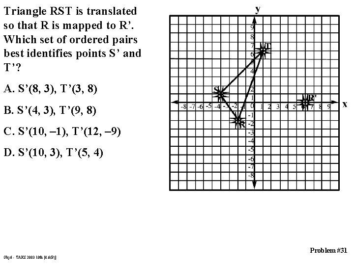 Triangle RST is translated so that R is mapped to R’. Which set of