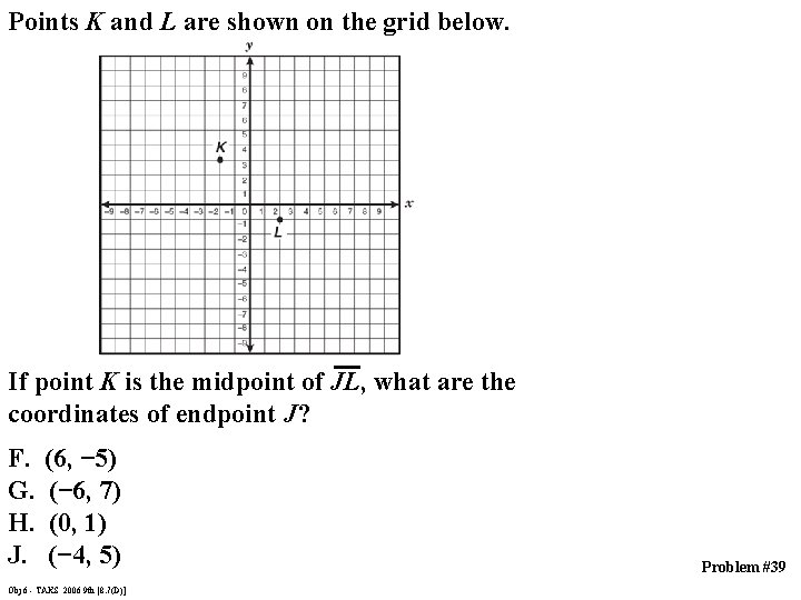 Points K and L are shown on the grid below. If point K is