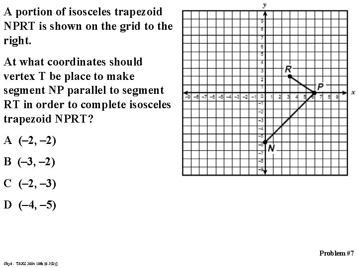 A portion of isosceles trapezoid NPRT is shown on the grid to the right.