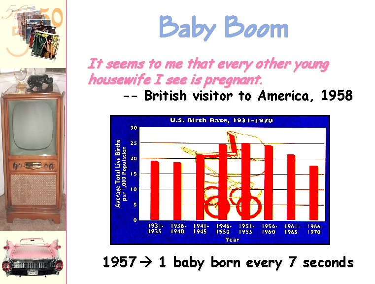 Baby Boom It seems to me that every other young housewife I see is