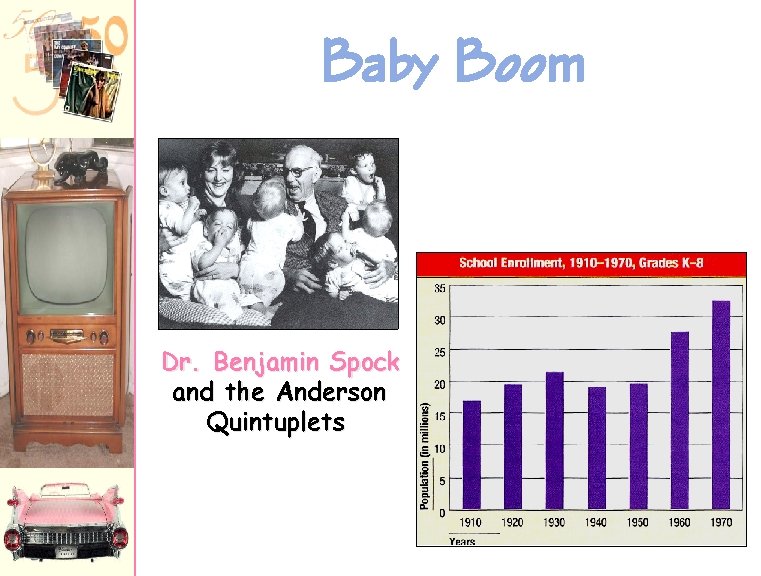 Baby Boom Dr. Benjamin Spock and the Anderson Quintuplets 