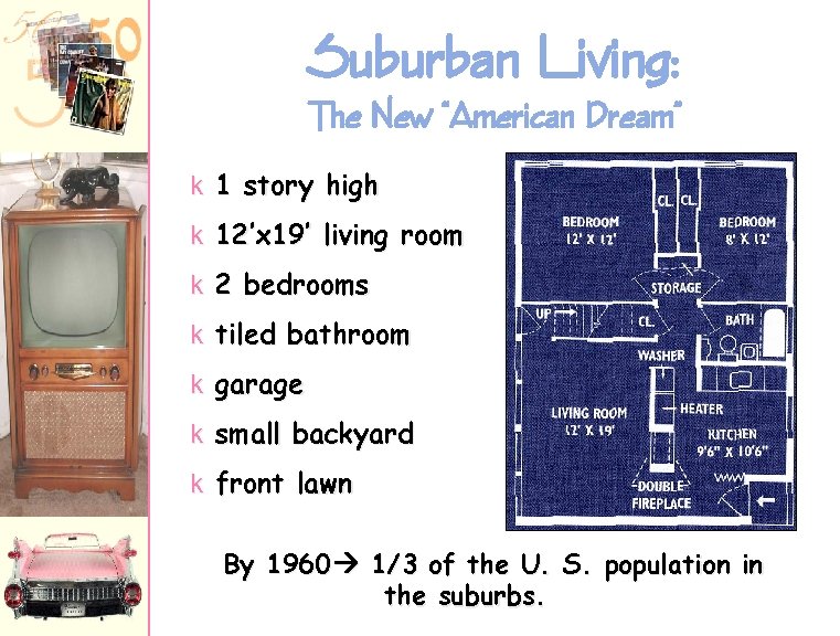 Suburban Living: The New “American Dream” k 1 story high k 12’x 19’ living