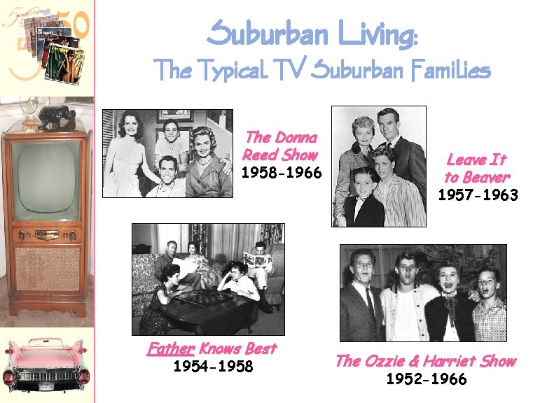 Suburban Living: The Typical TV Suburban Families The Donna Reed Show 1958 -1966 Leave