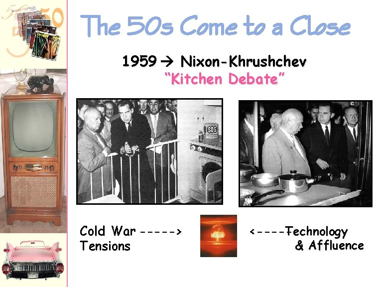 The 50 s Come to a Close 1959 Nixon-Khrushchev “Kitchen Debate” Cold War ----->