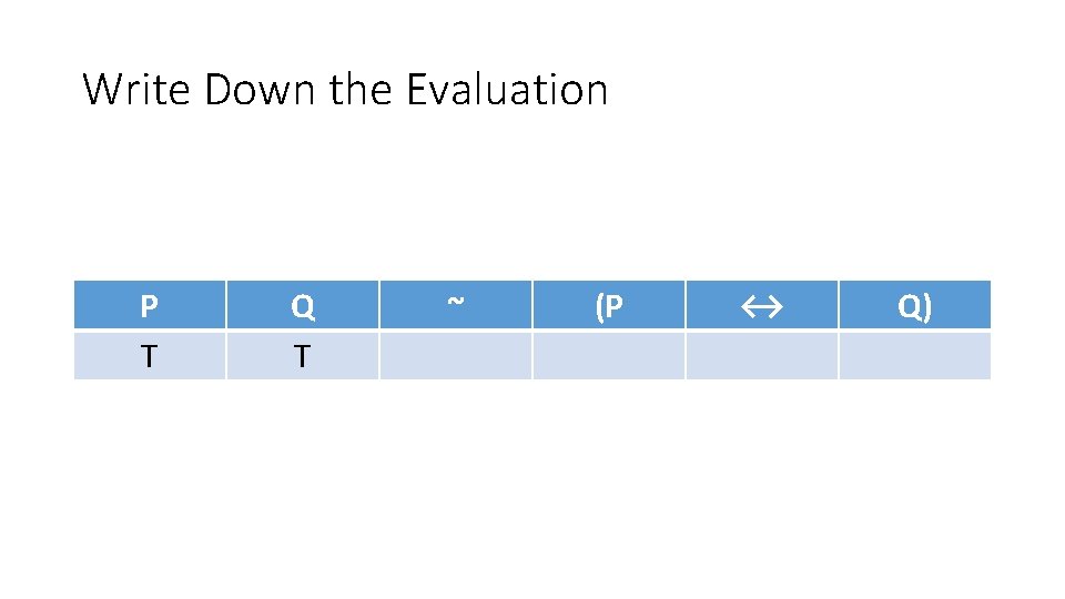 Write Down the Evaluation P T Q T ~ (P ↔ Q) 